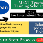 MEXT Teachers Training Scholarship