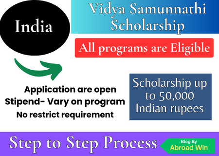 Vidya Samunnathi Scholarship 2024 25 Abroad Win   Copy Of Copy Of Hamad Bin Khalifa University Scholarship 2 