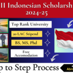 UII Indonesian Scholarship