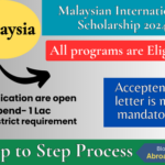 Malaysian International Scholarship 2024